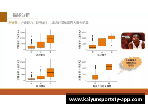 香港足球运动员收入现状及影响因素分析