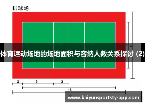 体育运动场地的场地面积与容纳人数关系探讨 (2)